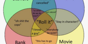 10 Venn Diagram Memes to Compare