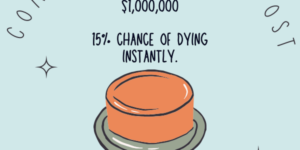Community Forum Post: Would You Push the Button? (June 14, 2024)